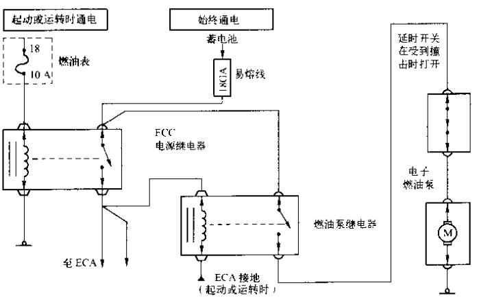 控制电动燃油泵的电路