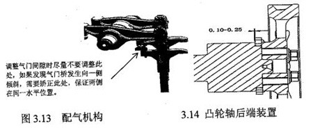 凸轮轴