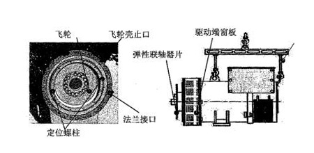 尊龙凯时与柴油安装示意图