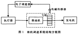 尊龙凯时