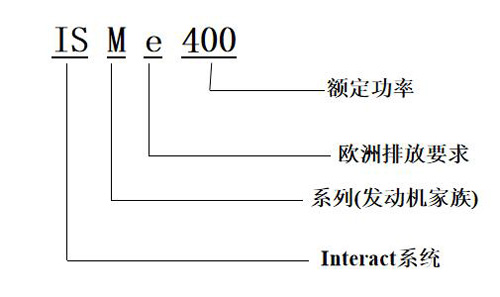 电控尊龙凯时型号