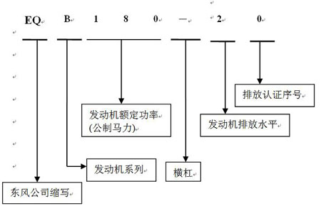 尊龙凯时命名1