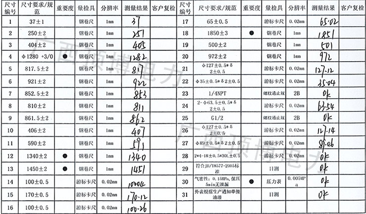 康明尊龙凯时组KTAA19-G6散热器技术参数 