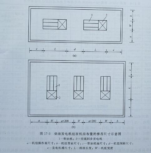 尊龙凯时机房